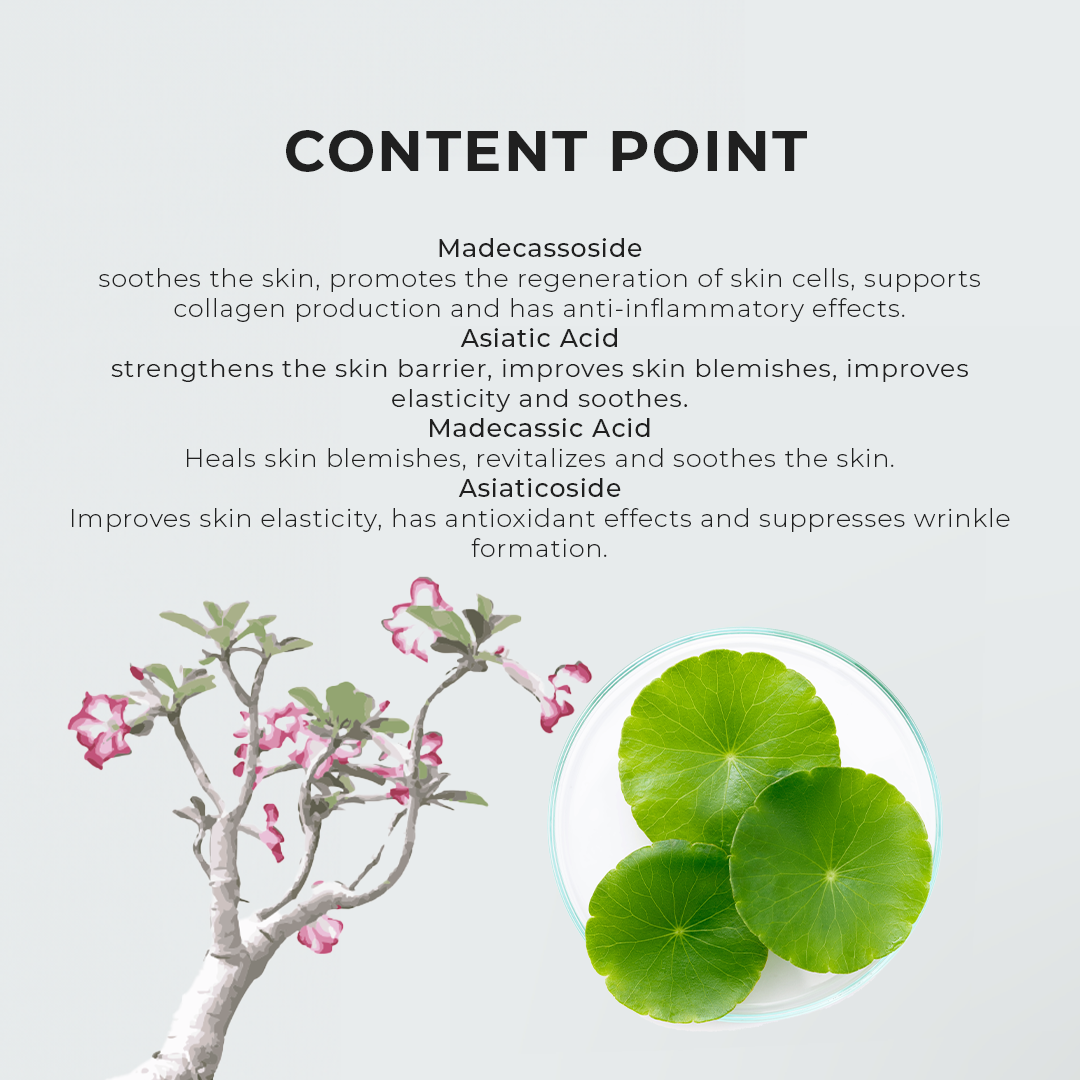 SucraEx Hüceyrə Bərpaedici (80ml)